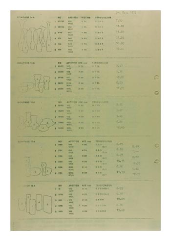 Aseda Glasbruk 1971-73 Swedish Glass Catalogue, Page 46