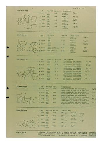 Aseda Glasbruk 1971-73 Swedish Glass Catalogue, Page 47