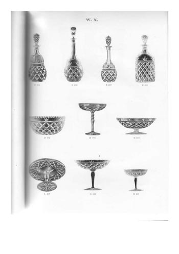Boda 1933 Swedish Glass Catalogue, Page 17