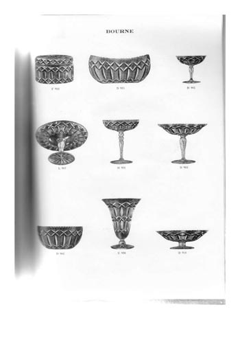Boda 1933 Swedish Glass Catalogue, Page 32