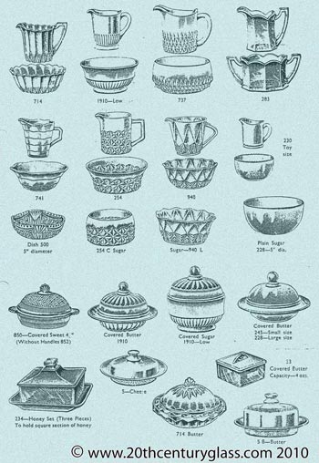 George Davidson 1940 Glass Catalogue, Page 21