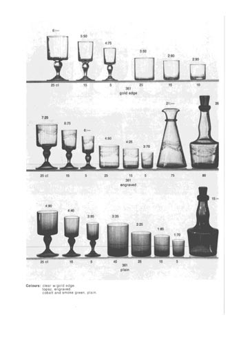Gullaskruf 1968 Swedish Glass Catalogue, Page 29