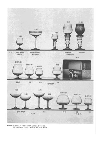 Gullaskruf 1968 Swedish Glass Catalogue, Page 35