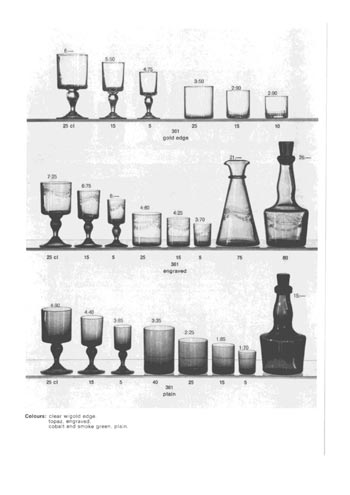 Gullaskruf 1969 Swedish Glass Catalogue, Page 28