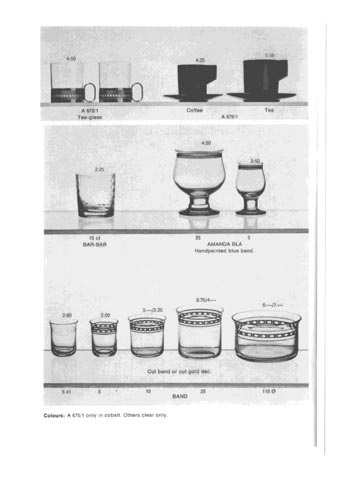 Gullaskruf 1969 Swedish Glass Catalogue, Page 32