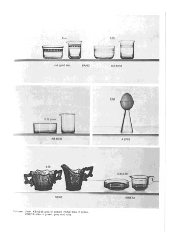 Gullaskruf 1969 Swedish Glass Catalogue, Page 35