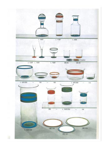 Gullaskruf 1970 Swedish Glass Catalogue, Page 50