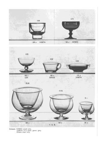 Gullaskruf 1972 Swedish Glass Catalogue, Page 23