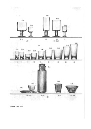 Gullaskruf 1972 Swedish Glass Catalogue, Page 30
