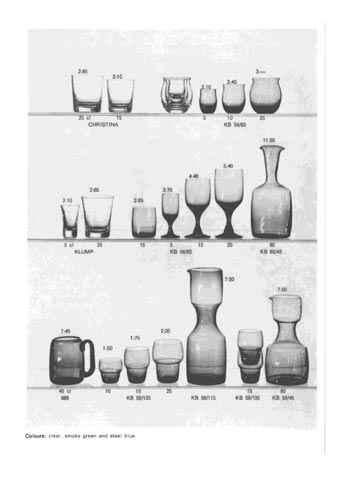 Gullaskruf 1972 Swedish Glass Catalogue, Page 31