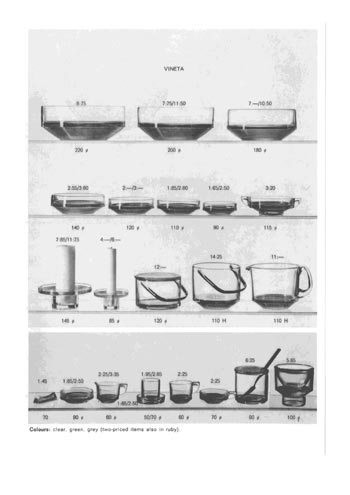 Gullaskruf 1972 Swedish Glass Catalogue, Page 39