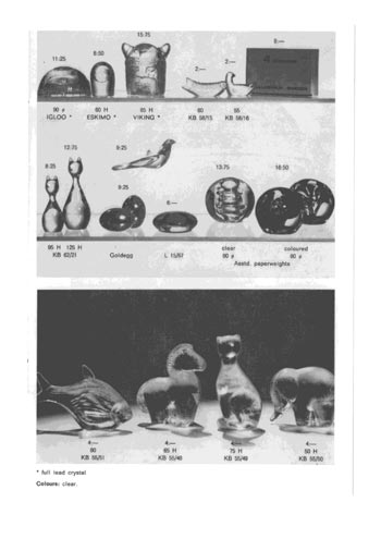 Gullaskruf 1973 Swedish Glass Catalogue, Page 25