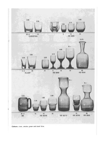 Gullaskruf 1973 Swedish Glass Catalogue, Page 31