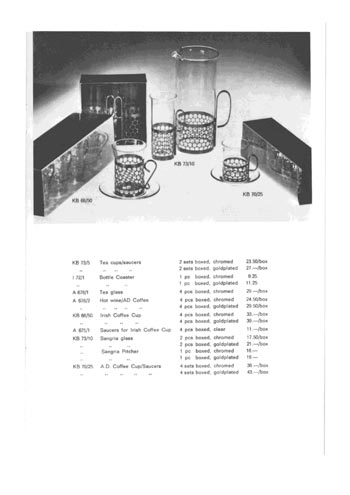 Gullaskruf 1974 Swedish Glass Catalogue, Page 27
