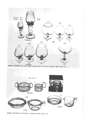 Gullaskruf 1974 Swedish Glass Catalogue, Page 28