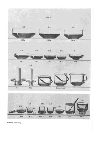 Gullaskruf 1974 Swedish Glass Catalogue, Page 30