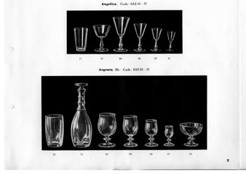 Kosta 1933 Swedish Glass Catalogue, Page 2