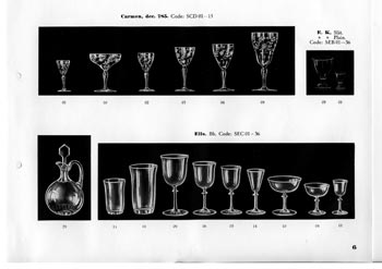 Kosta 1933 Swedish Glass Catalogue, Page 6