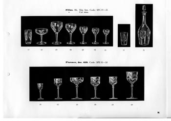 Kosta 1933 Swedish Glass Catalogue, Page 8