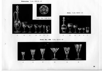 Kosta 1933 Swedish Glass Catalogue, Page 11