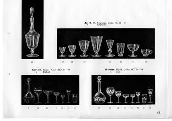 Kosta 1933 Swedish Glass Catalogue, Page 12