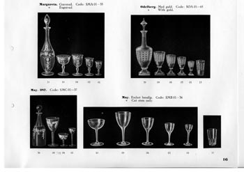 Kosta 1933 Swedish Glass Catalogue, Page 16