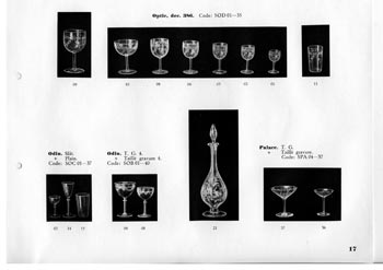 Kosta 1933 Swedish Glass Catalogue, Page 17