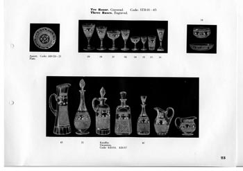 Kosta 1933 Swedish Glass Catalogue, Page 23