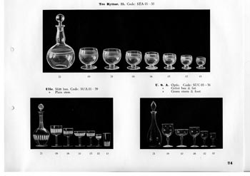 Kosta 1933 Swedish Glass Catalogue, Page 24