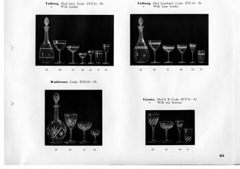 Kosta 1933 Swedish Glass Catalogue, Page 25