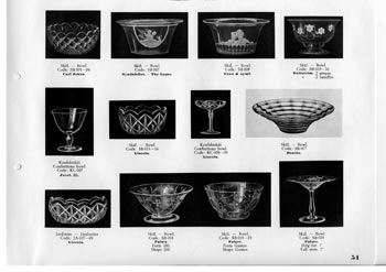 Kosta 1933 Swedish Glass Catalogue, Page 54