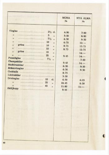 Kosta 1956 Swedish Glass Catalogue, Page 102
