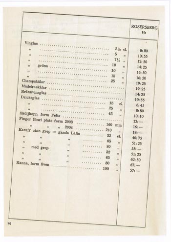 Kosta 1956 Swedish Glass Catalogue, Page 108
