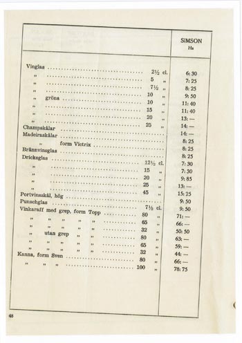 Kosta 1956 Swedish Glass Catalogue, Page 110