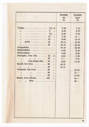 Kosta 1956 Swedish Glass Catalogue, Page 111