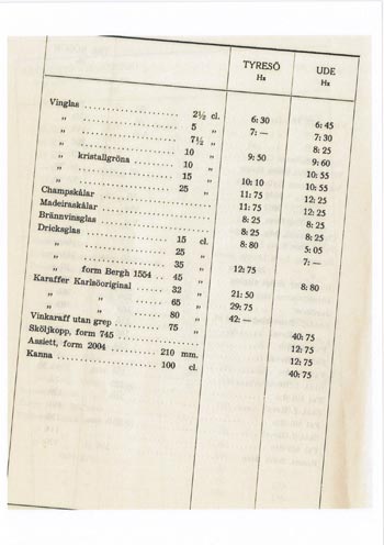 Kosta 1956 Swedish Glass Catalogue, Page 118