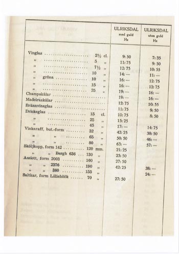 Kosta 1956 Swedish Glass Catalogue, Page 119