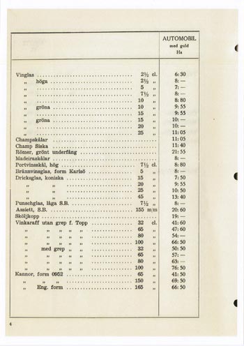 Kosta 1956 Swedish Glass Catalogue, Page 65
