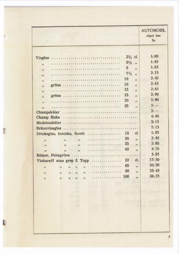 Kosta 1956 Swedish Glass Catalogue, Page 68