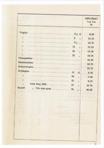Kosta 1956 Swedish Glass Catalogue, Page 72