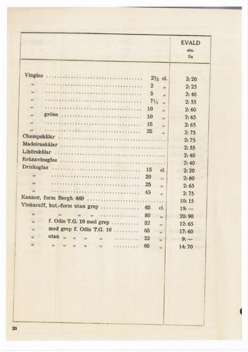 Kosta 1956 Swedish Glass Catalogue, Page 81