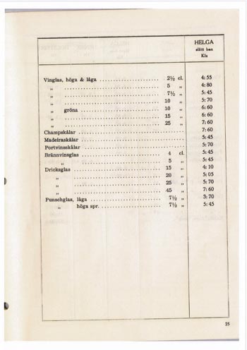 Kosta 1956 Swedish Glass Catalogue, Page 86