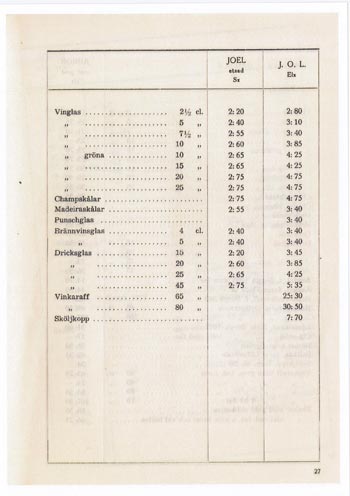 Kosta 1956 Swedish Glass Catalogue, Page 88