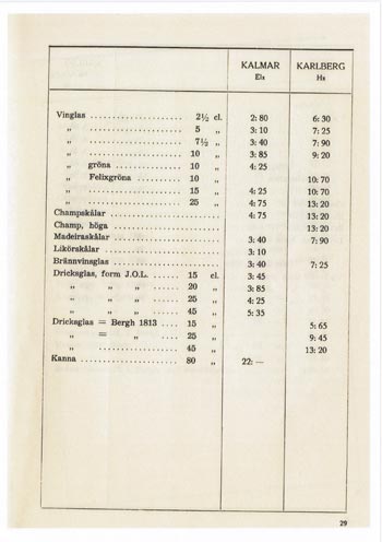 Kosta 1956 Swedish Glass Catalogue, Page 90