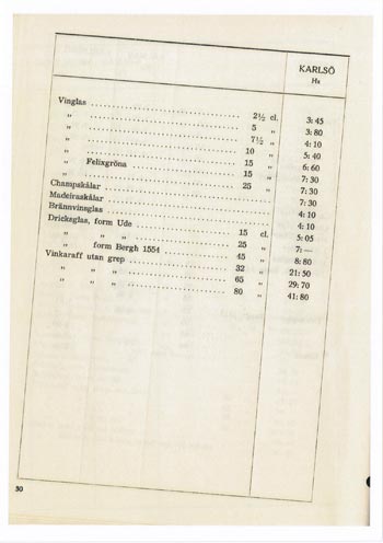 Kosta 1956 Swedish Glass Catalogue, Page 91