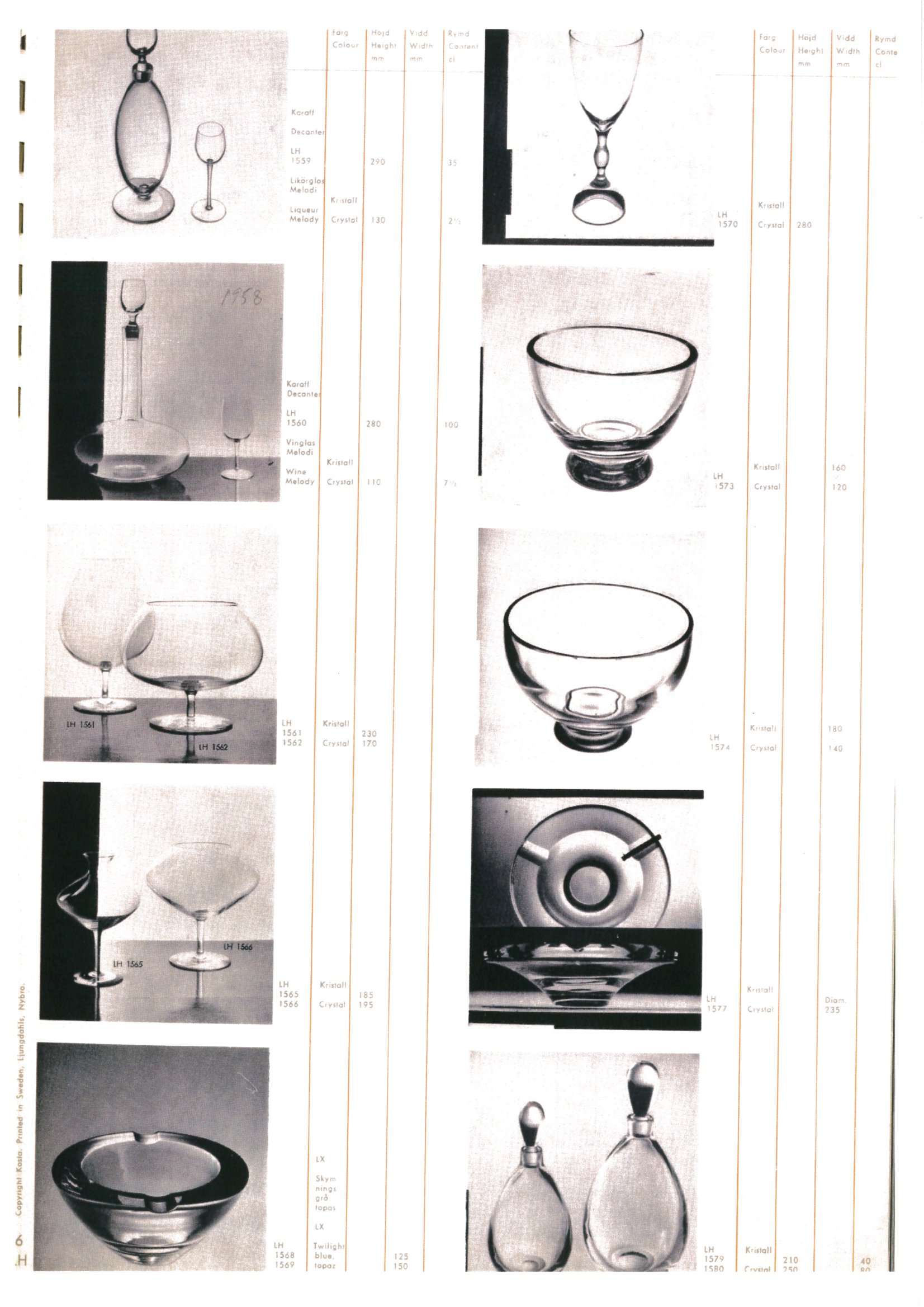 アート・デザイン・音楽 Swedish Glass Catalogues 1915-1960 アート・デザイン・音楽 Swedish Glass Catalogues 1915-1960