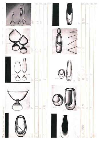 Kosta 1960 Swedish Glass Catalogue, Page 3