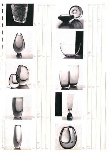 Kosta 1960 Swedish Glass Catalogue, Page 8