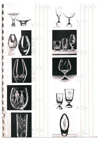 Kosta 1960 Swedish Glass Catalogue, Page 20