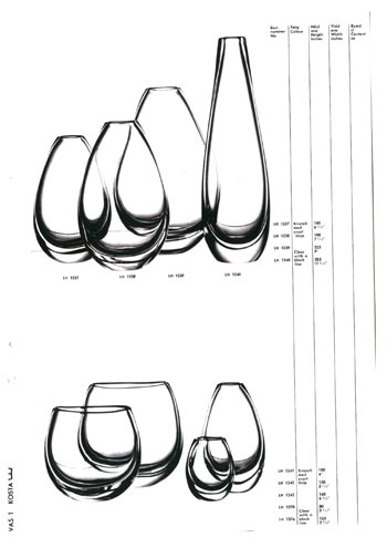 Kosta 1966 Swedish Glass Catalogue, Page 1